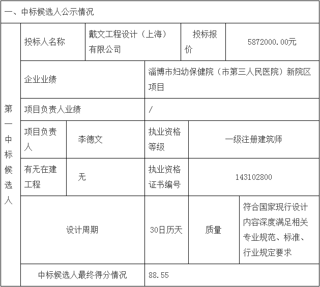 鄧州市婦幼保健院整體搬遷項目勘察、設(shè)計、監(jiān)理（第二標(biāo)段：設(shè)計）