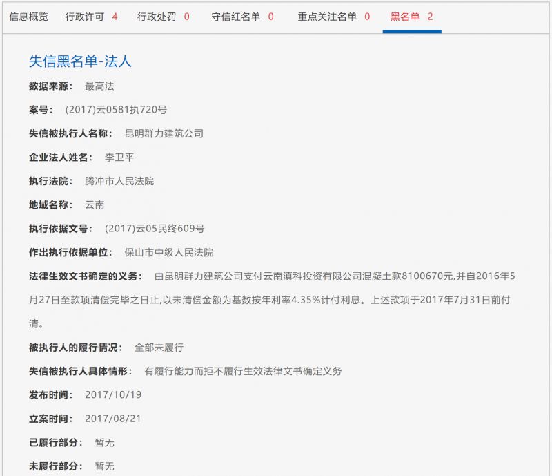 黑名單
