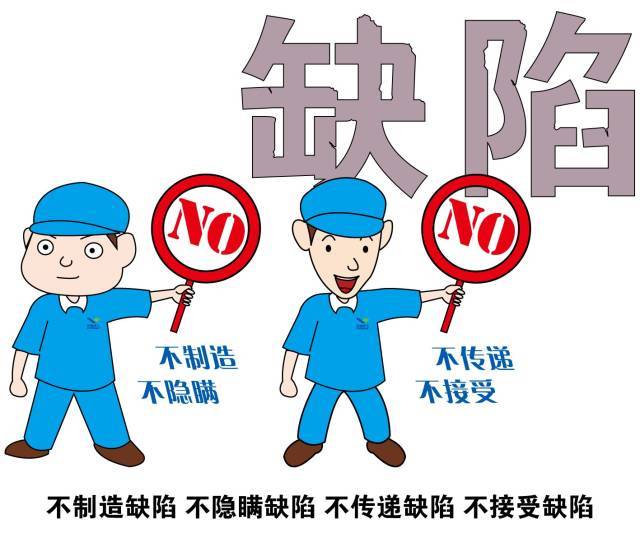 不制造、不隱瞞、不傳遞、不接受缺陷