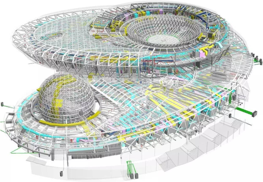 這三類建筑項(xiàng)目，和BIM絕配！