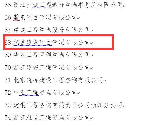 穩(wěn)健發(fā)展，厚積薄發(fā)—億誠公司再次榮登全國造價(jià)咨詢企業(yè)百強(qiáng)榜