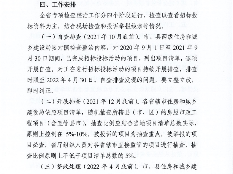 重磅！河南省住建廳發(fā)文專項(xiàng)整治建筑行業(yè)招投標(biāo)，重點(diǎn)檢查這些行為