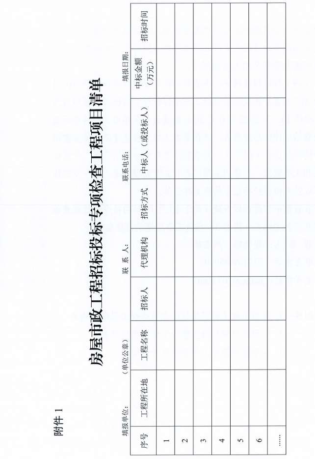 重磅！河南省住建廳發(fā)文專項(xiàng)整治建筑行業(yè)招投標(biāo)，重點(diǎn)檢查這些行為