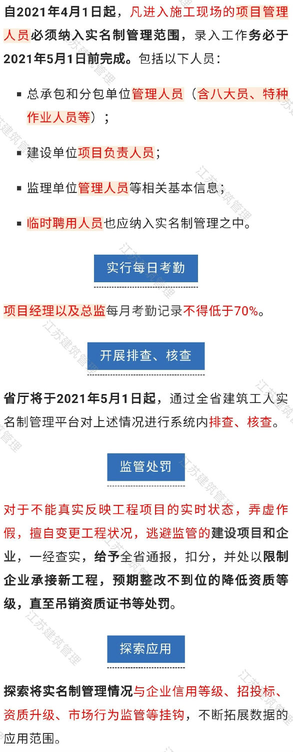 江蘇：監(jiān)理/項目負(fù)責(zé)人等未考勤的，列入預(yù)警整改項目！