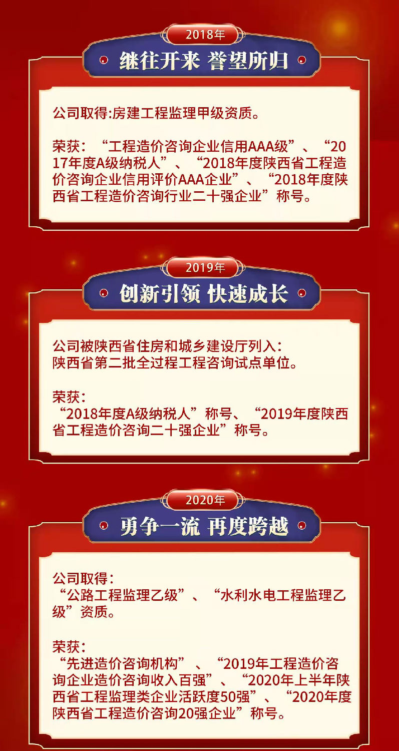 匠心億誠，十五悅起丨熱烈祝賀億誠公司成立15周年