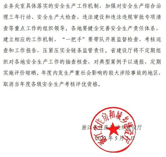 省廳發(fā)布緊急通知！全面排查住房城鄉(xiāng)建設(shè)領(lǐng)域各類安全隱患