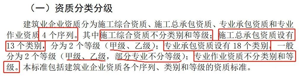 官方：新的《建筑業(yè)企業(yè)資質標準》預計6月底頒布實施！