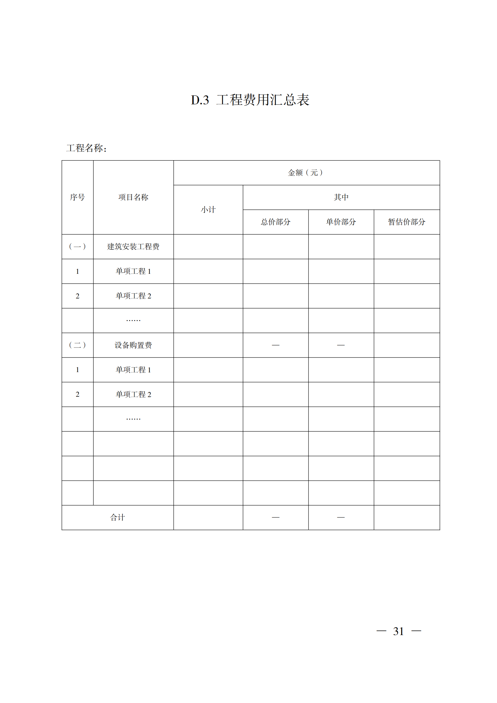 省住房城鄉(xiāng)建設(shè)廳關(guān)于印發(fā)《貴州省房屋建筑和市政基礎(chǔ)設(shè)施項(xiàng)目工程總承包計價導(dǎo)則》（試行）的通知（黔建建通〔2024〕34號）_32.png