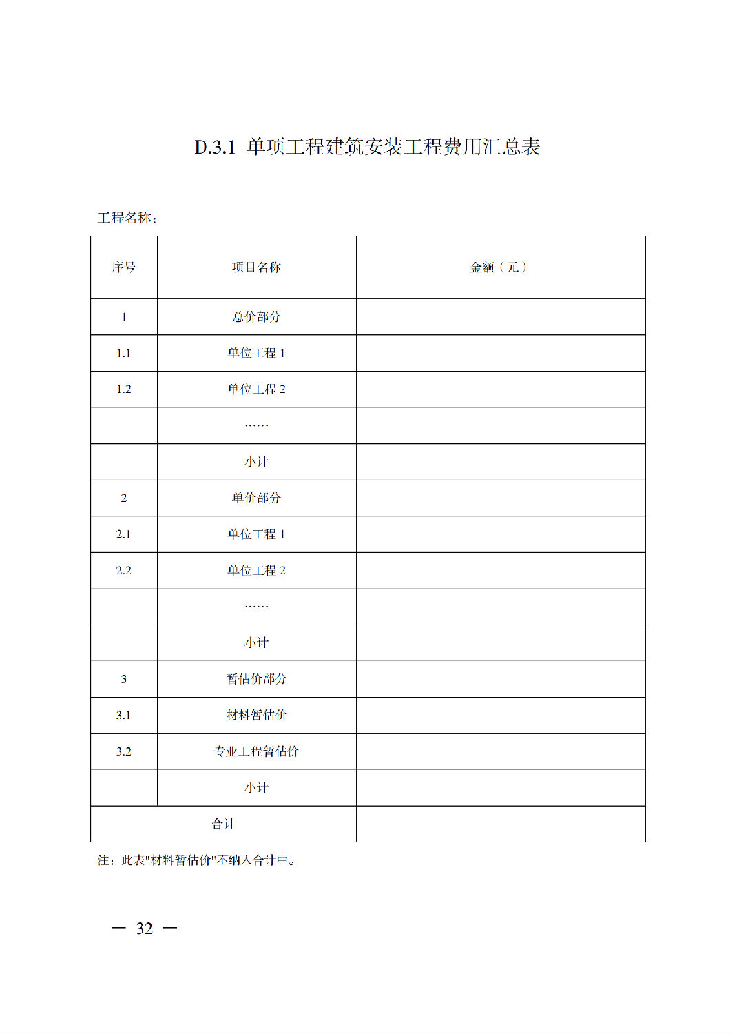 省住房城鄉(xiāng)建設(shè)廳關(guān)于印發(fā)《貴州省房屋建筑和市政基礎(chǔ)設(shè)施項(xiàng)目工程總承包計價導(dǎo)則》（試行）的通知（黔建建通〔2024〕34號）_33.png