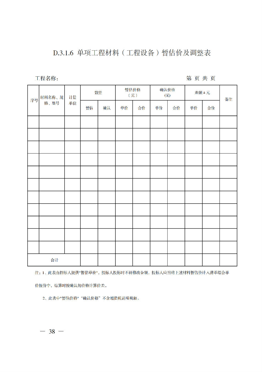 省住房城鄉(xiāng)建設(shè)廳關(guān)于印發(fā)《貴州省房屋建筑和市政基礎(chǔ)設(shè)施項(xiàng)目工程總承包計價導(dǎo)則》（試行）的通知（黔建建通〔2024〕34號）_39.png