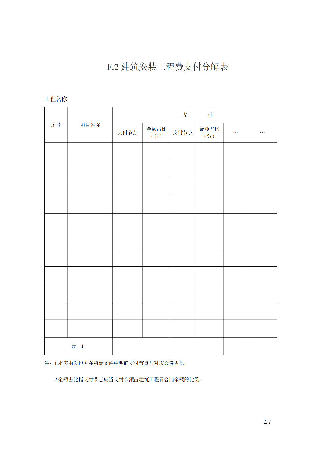 省住房城鄉(xiāng)建設(shè)廳關(guān)于印發(fā)《貴州省房屋建筑和市政基礎(chǔ)設(shè)施項(xiàng)目工程總承包計價導(dǎo)則》（試行）的通知（黔建建通〔2024〕34號）_48.png