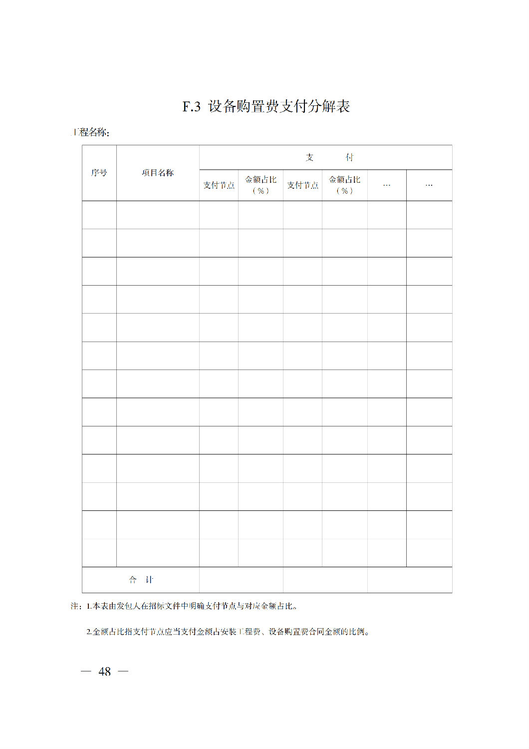省住房城鄉(xiāng)建設(shè)廳關(guān)于印發(fā)《貴州省房屋建筑和市政基礎(chǔ)設(shè)施項(xiàng)目工程總承包計價導(dǎo)則》（試行）的通知（黔建建通〔2024〕34號）_49.png