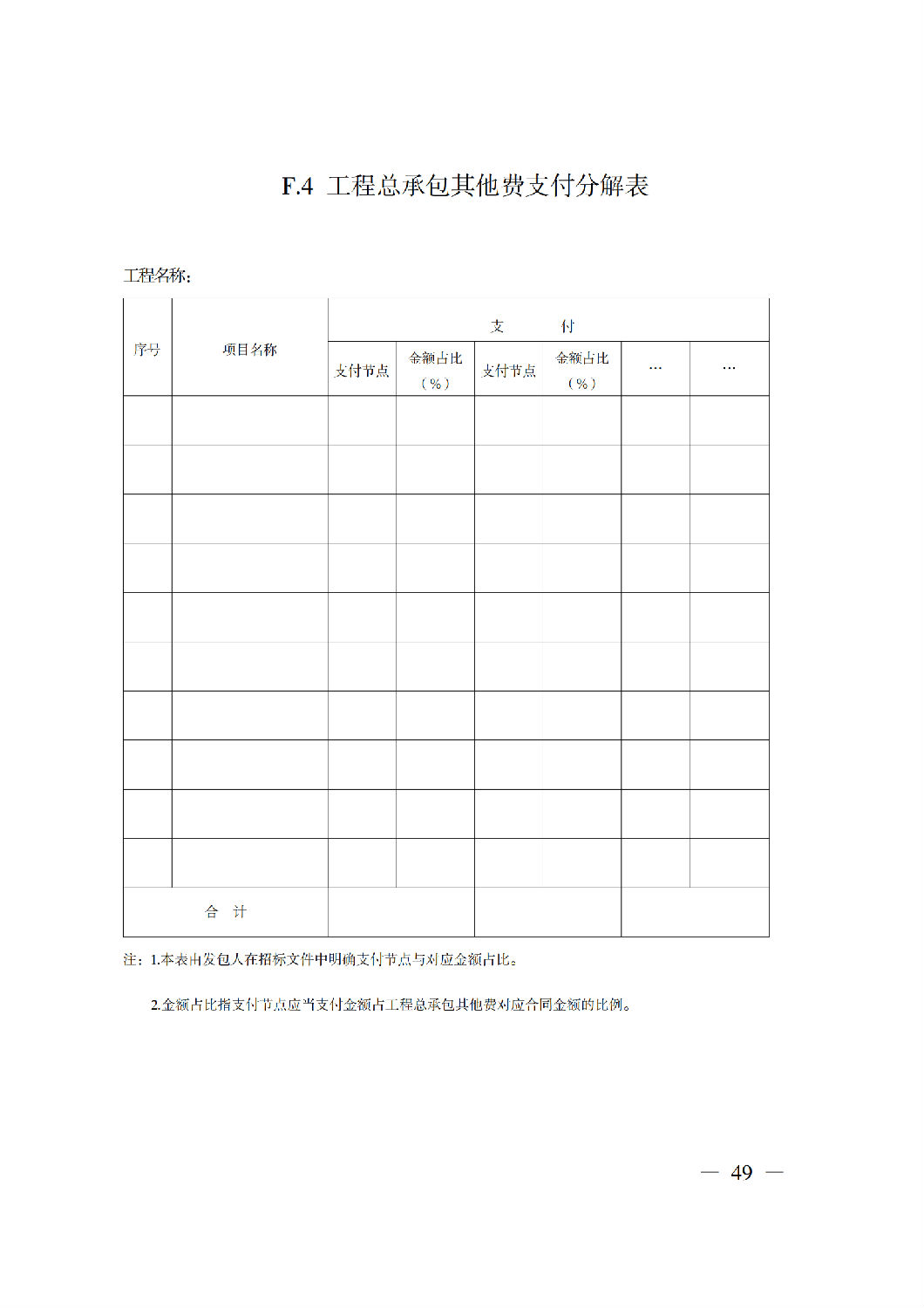 省住房城鄉(xiāng)建設(shè)廳關(guān)于印發(fā)《貴州省房屋建筑和市政基礎(chǔ)設(shè)施項(xiàng)目工程總承包計價導(dǎo)則》（試行）的通知（黔建建通〔2024〕34號）_50.png