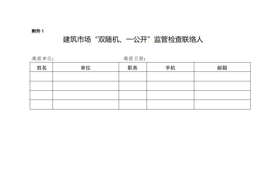 山東省住房和城鄉(xiāng)建設(shè)廳關(guān)于開展2024年度全省建筑市場“雙隨機、一公開”監(jiān)管檢查的通知_01.jpg
