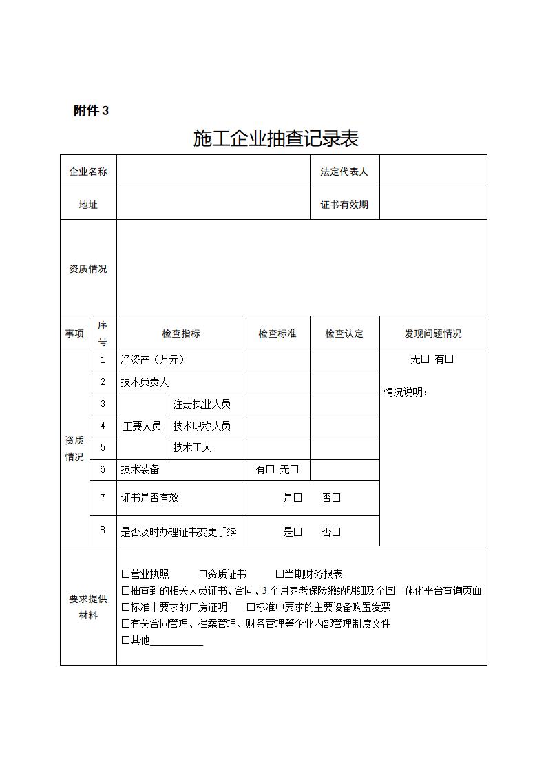 山東省住房和城鄉(xiāng)建設(shè)廳關(guān)于開展2024年度全省建筑市場“雙隨機、一公開”監(jiān)管檢查的通知_06.jpg