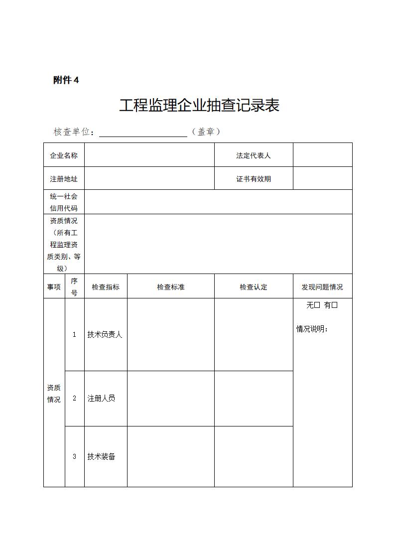 山東省住房和城鄉(xiāng)建設(shè)廳關(guān)于開展2024年度全省建筑市場“雙隨機、一公開”監(jiān)管檢查的通知_08.jpg