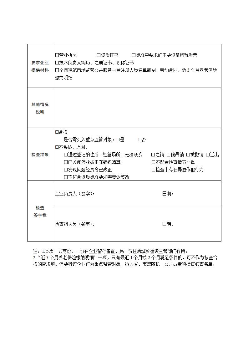 山東省住房和城鄉(xiāng)建設(shè)廳關(guān)于開展2024年度全省建筑市場“雙隨機、一公開”監(jiān)管檢查的通知_09.jpg