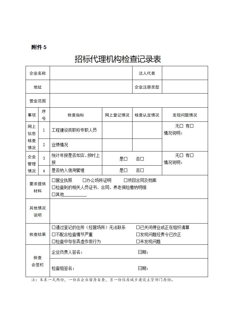 山東省住房和城鄉(xiāng)建設(shè)廳關(guān)于開展2024年度全省建筑市場“雙隨機、一公開”監(jiān)管檢查的通知_10.jpg