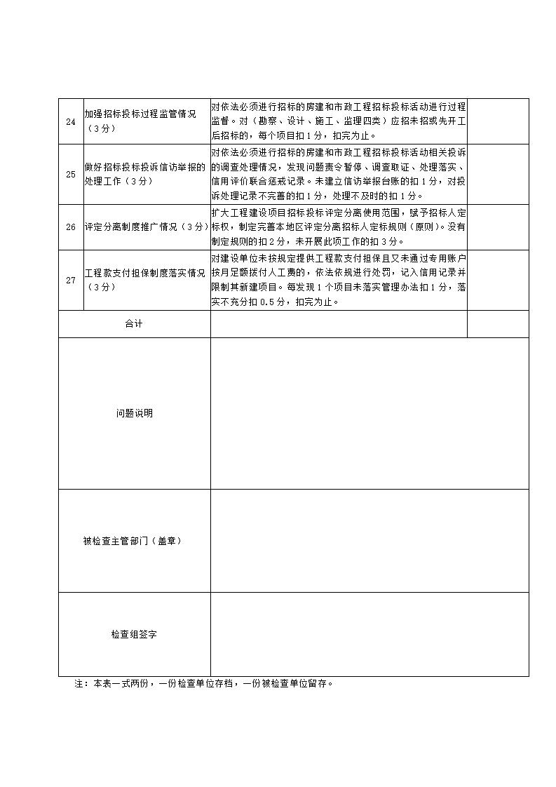 山東省住房和城鄉(xiāng)建設(shè)廳關(guān)于開展2024年度全省建筑市場“雙隨機、一公開”監(jiān)管檢查的通知_19.jpg
