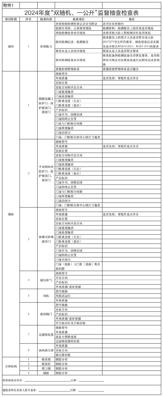 2024年度“雙隨機(jī)、一公開”監(jiān)督.png